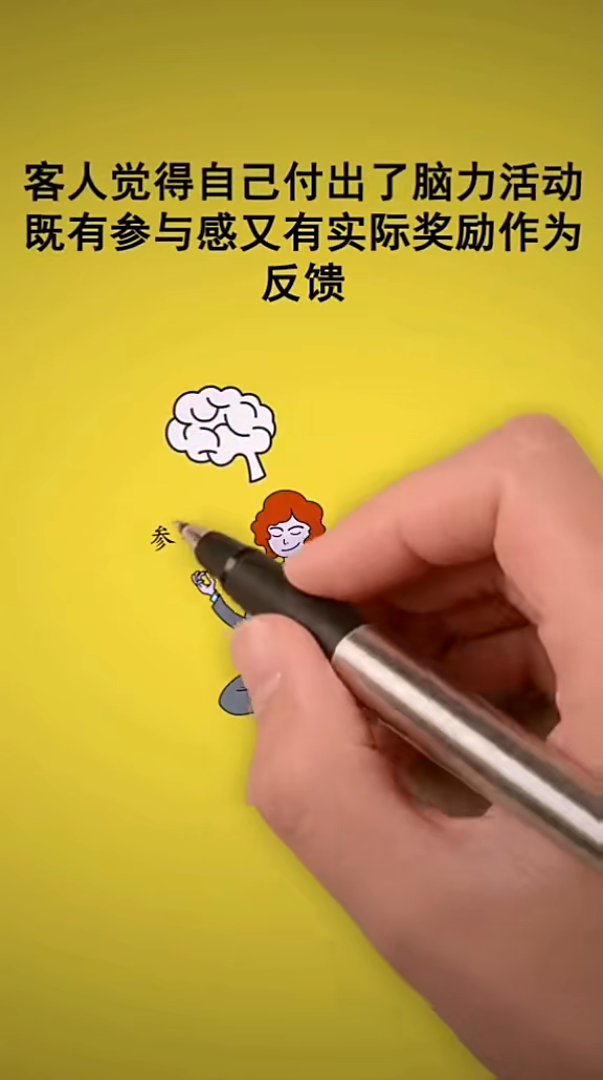 投稿社区营销手写动画商业营销竖屏无水印短视频素材免费下载