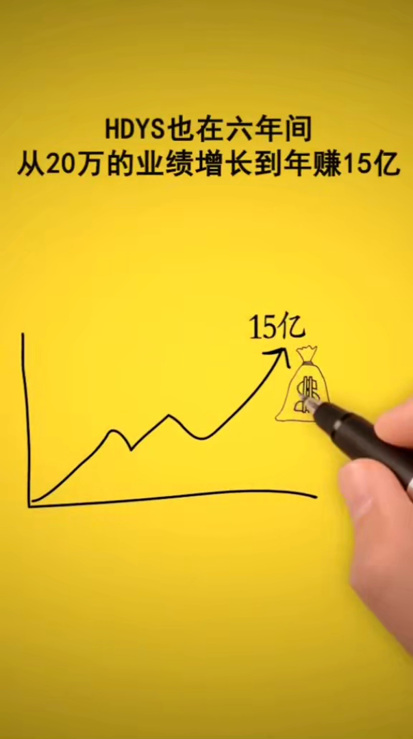 以大化小模式手写动画商业营销竖屏无水印短视频素材免费下载