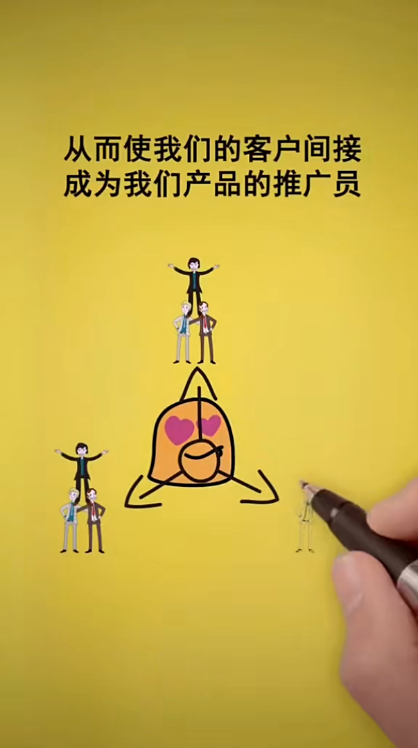 瑜伽如何拓客手写动画商业营销竖屏无水印短视频素材免费下载