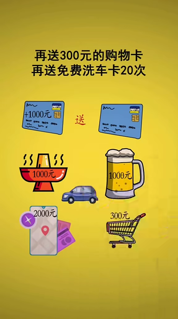 加油站商业模式手写动画商业营销竖屏无水印短视频素材免费下载