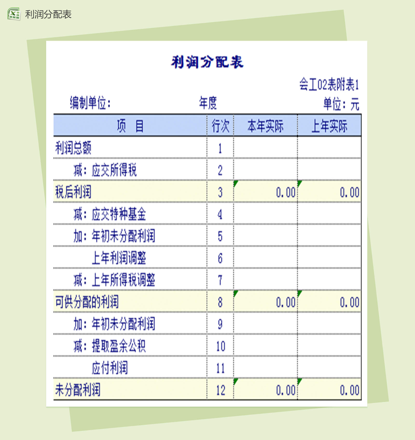 工业企业会计报利润分配Excle表格样本模板免费下载