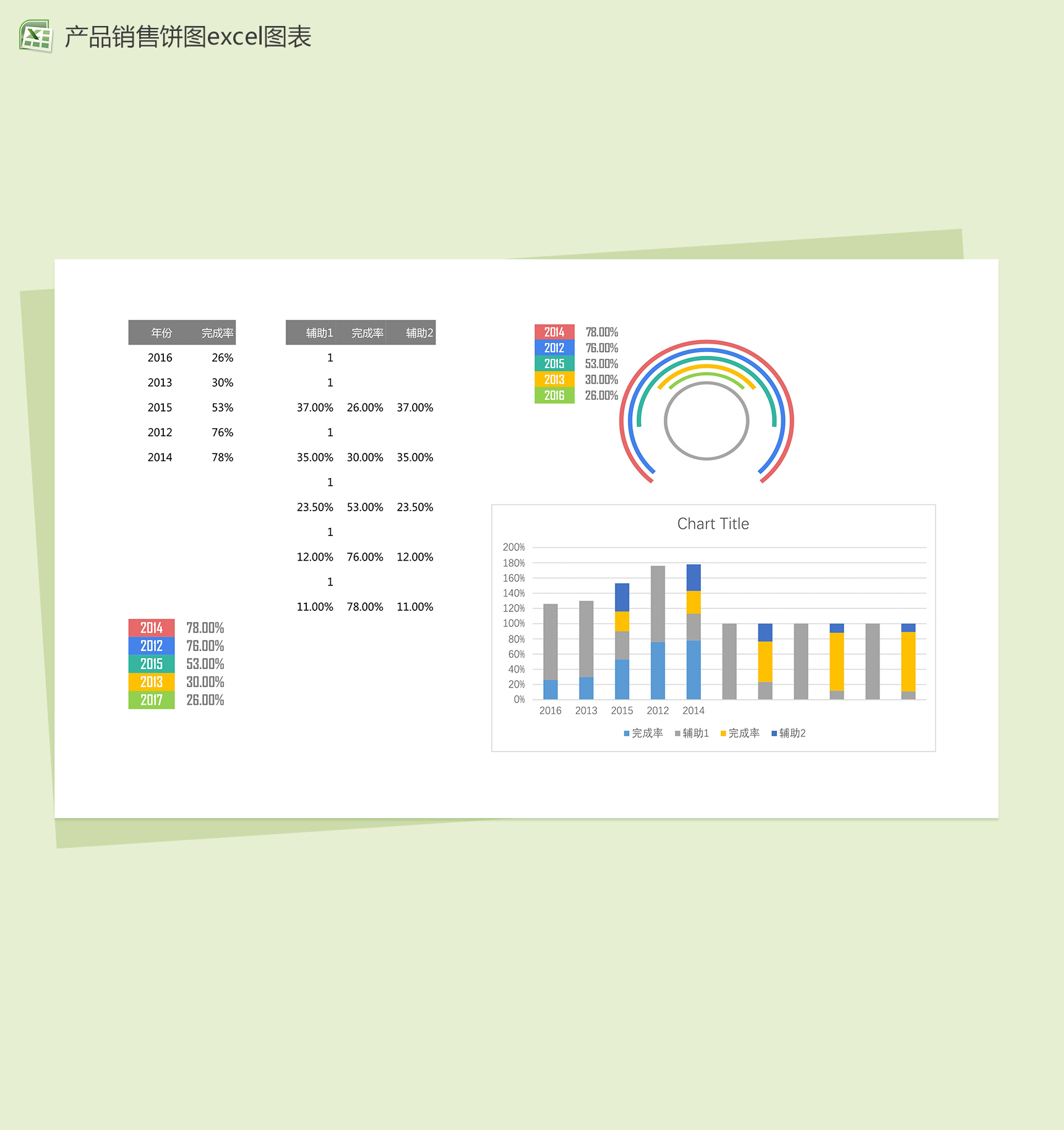 公司销售部门产品销量统计分析表Excle表格样本模板免费下载