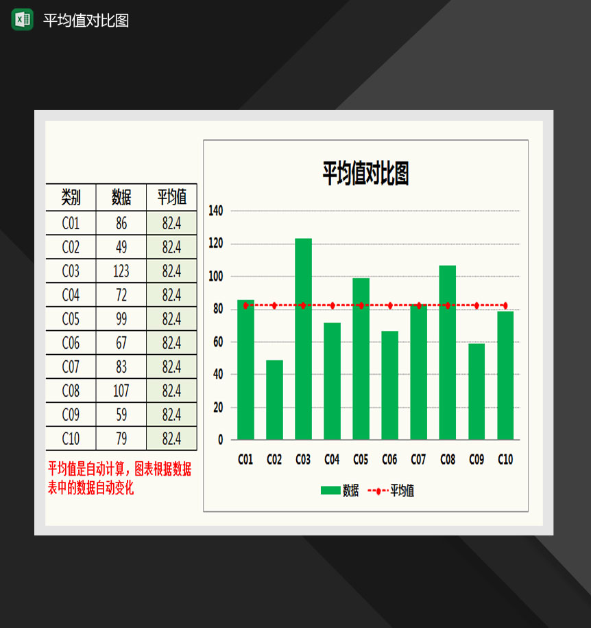 绿色平均值对比图Excel图表-1