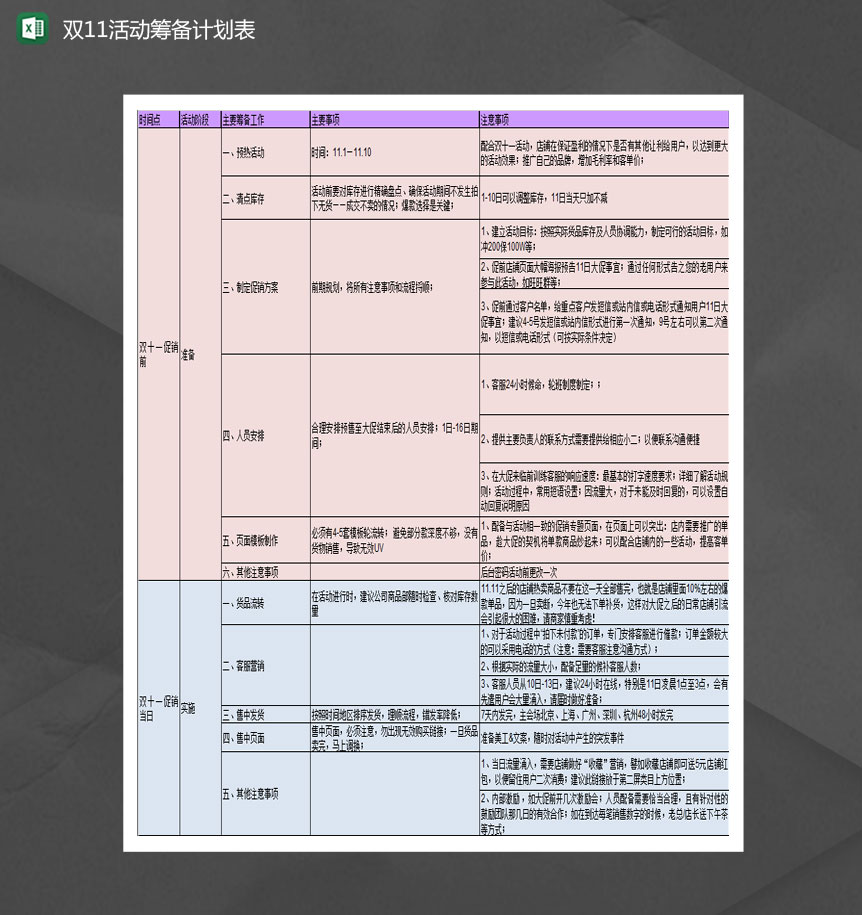 双十一活动备战手册主要注意事项计划表Excle表格样本模板免费下载