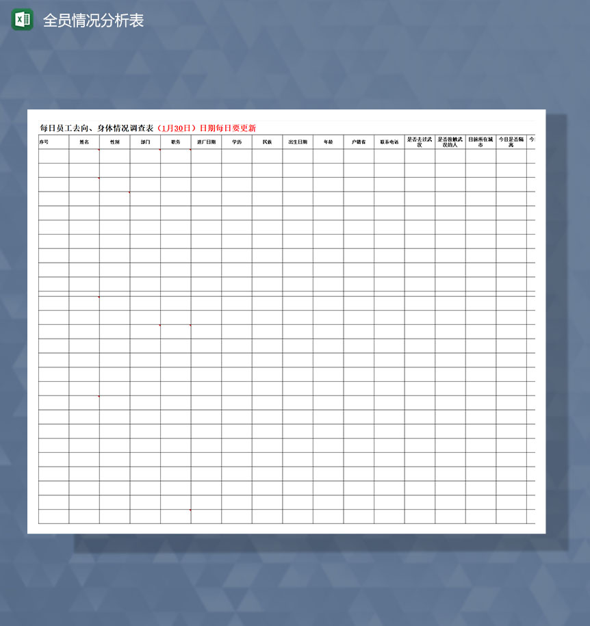 疫情期间全员情况调查分析表Excle表格样本模板免费下载