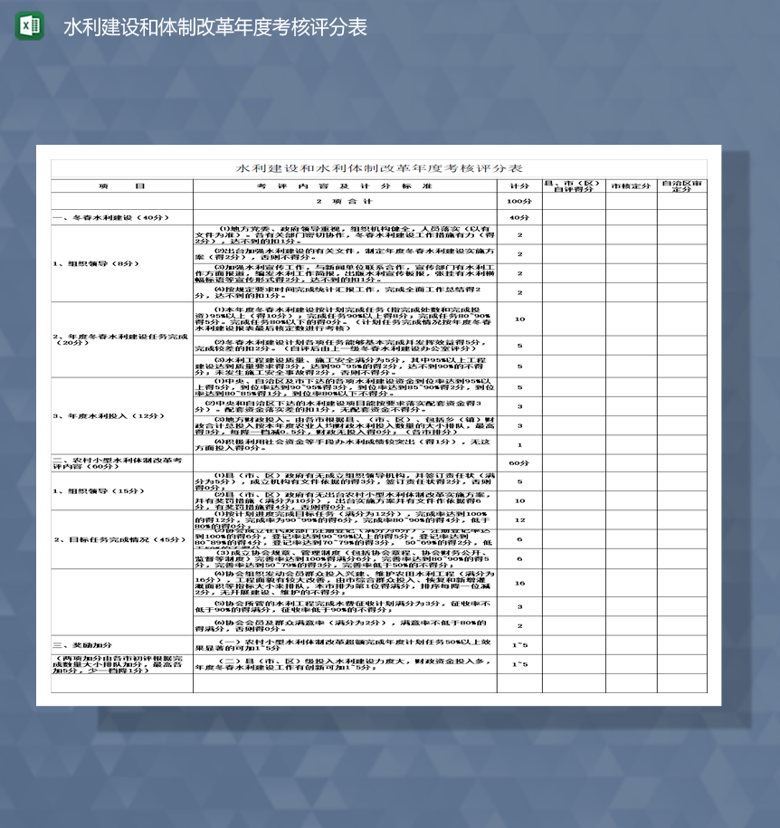 水利建设和体制改革年度考核表评分表Excle表格样本模板免费下载