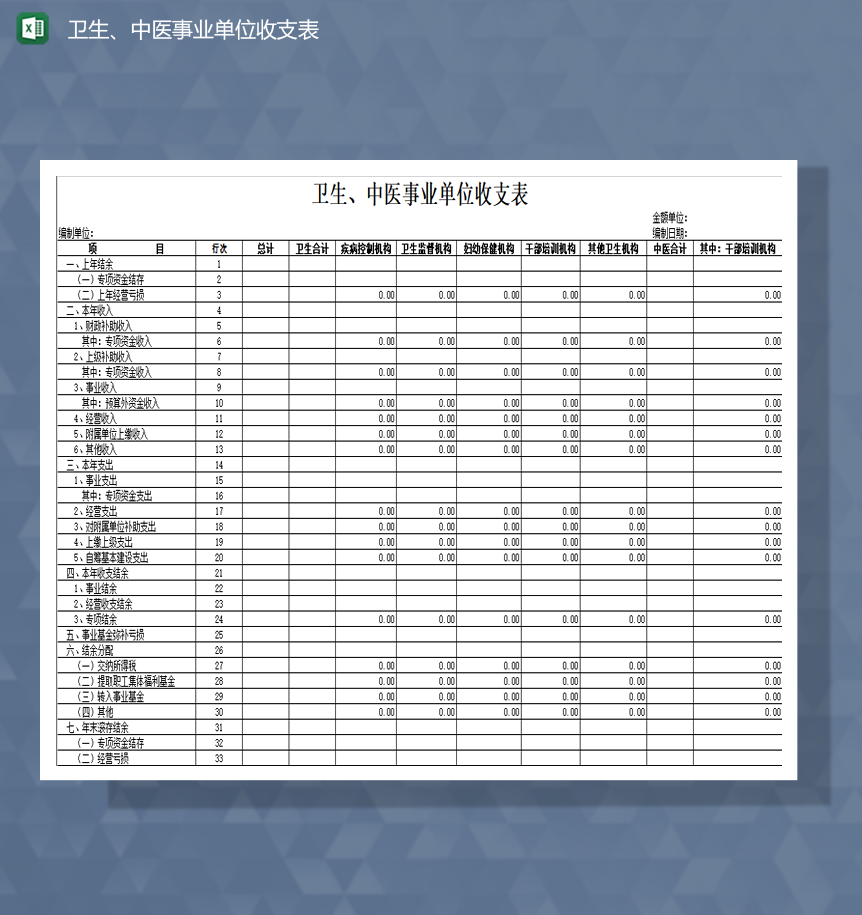卫生中医事业单位收支表财务收支情况表Excle表格样本模板免费下载