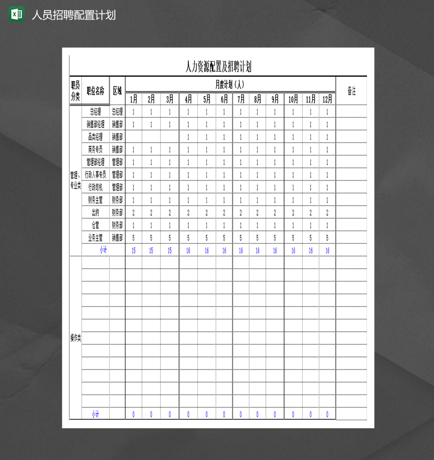 人力资源人事人员招聘配置计划表Excel模板-1