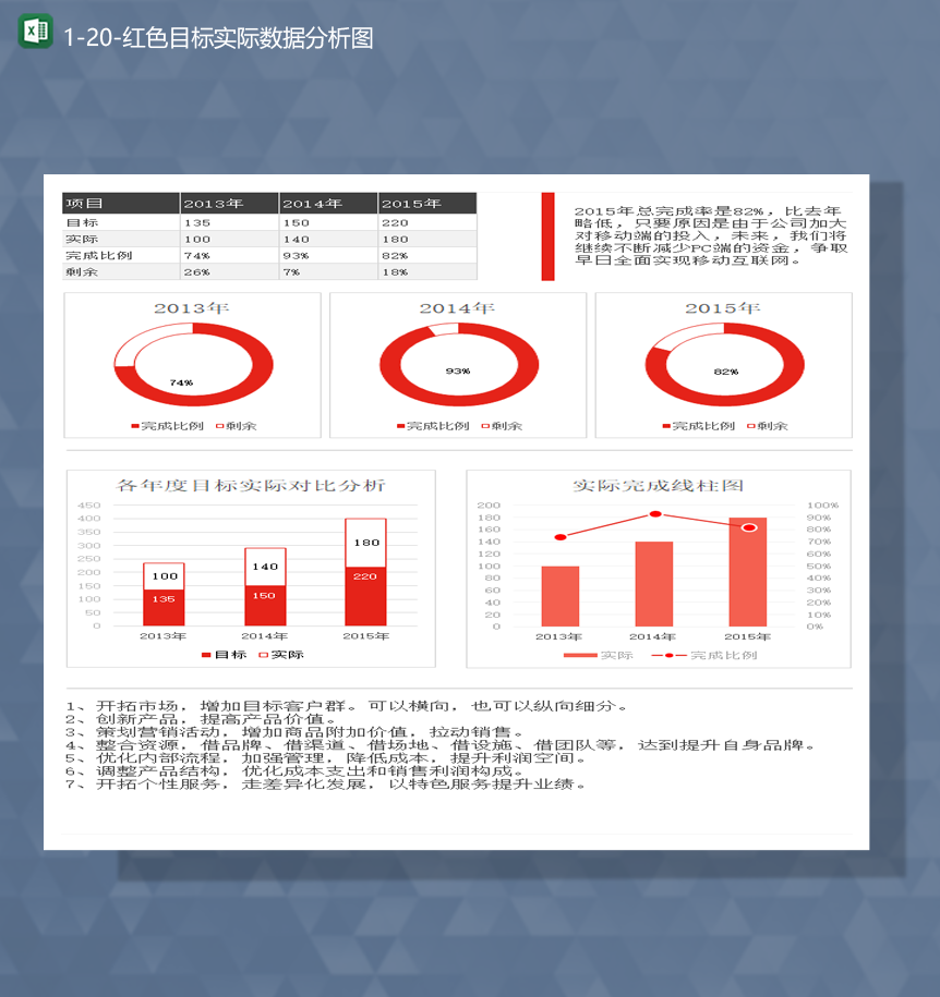 红色目标实际数据分析表对比表Excle表格样本模板免费下载