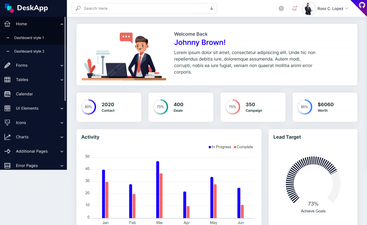 免费Bootstrap 4提供头脑清醒数据后台管理仪表板网站模板响应式css3自适应HTML5网站模板免费下载