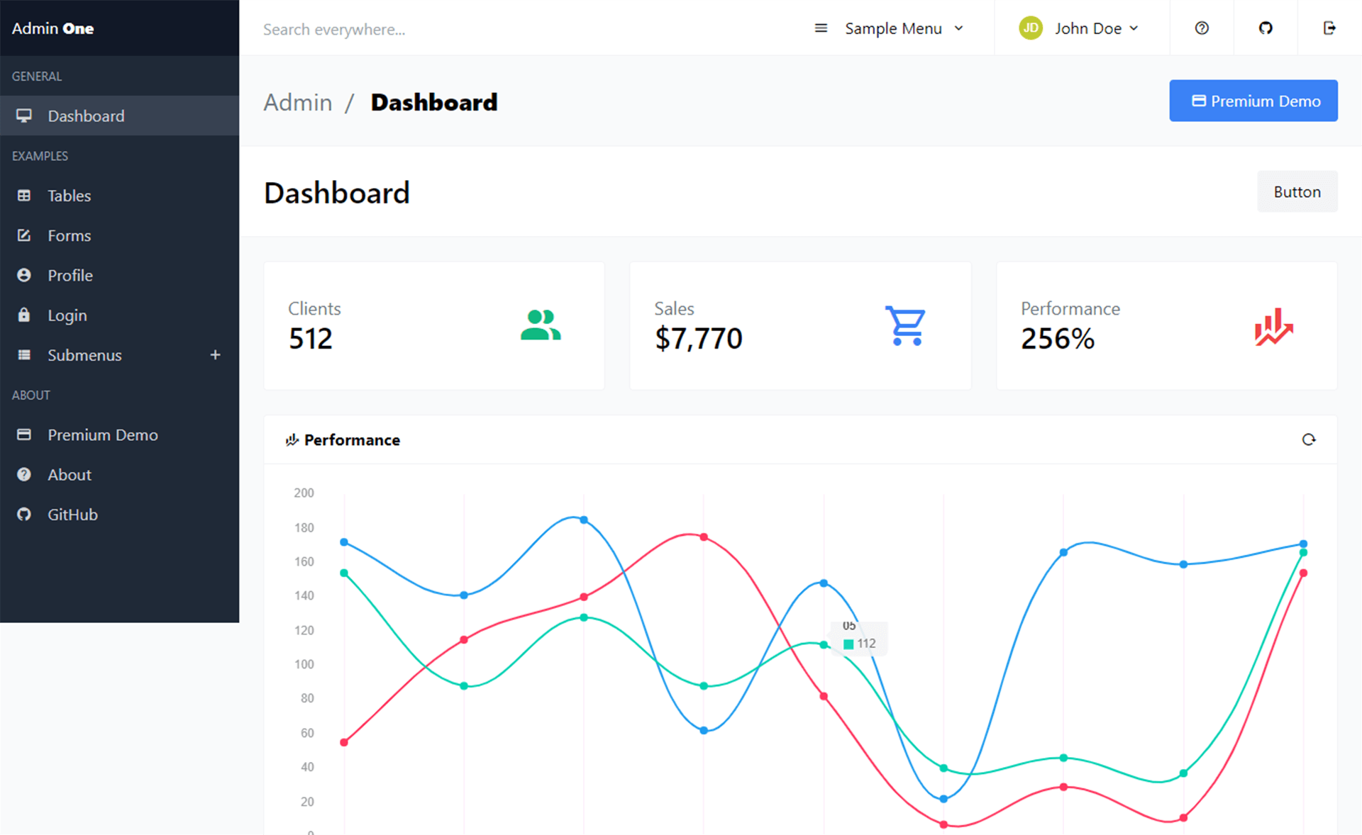 基于Tailwind CSS 框架后台管理仪表台网站模板响应式css3自适应HTML5网站模板免费下载