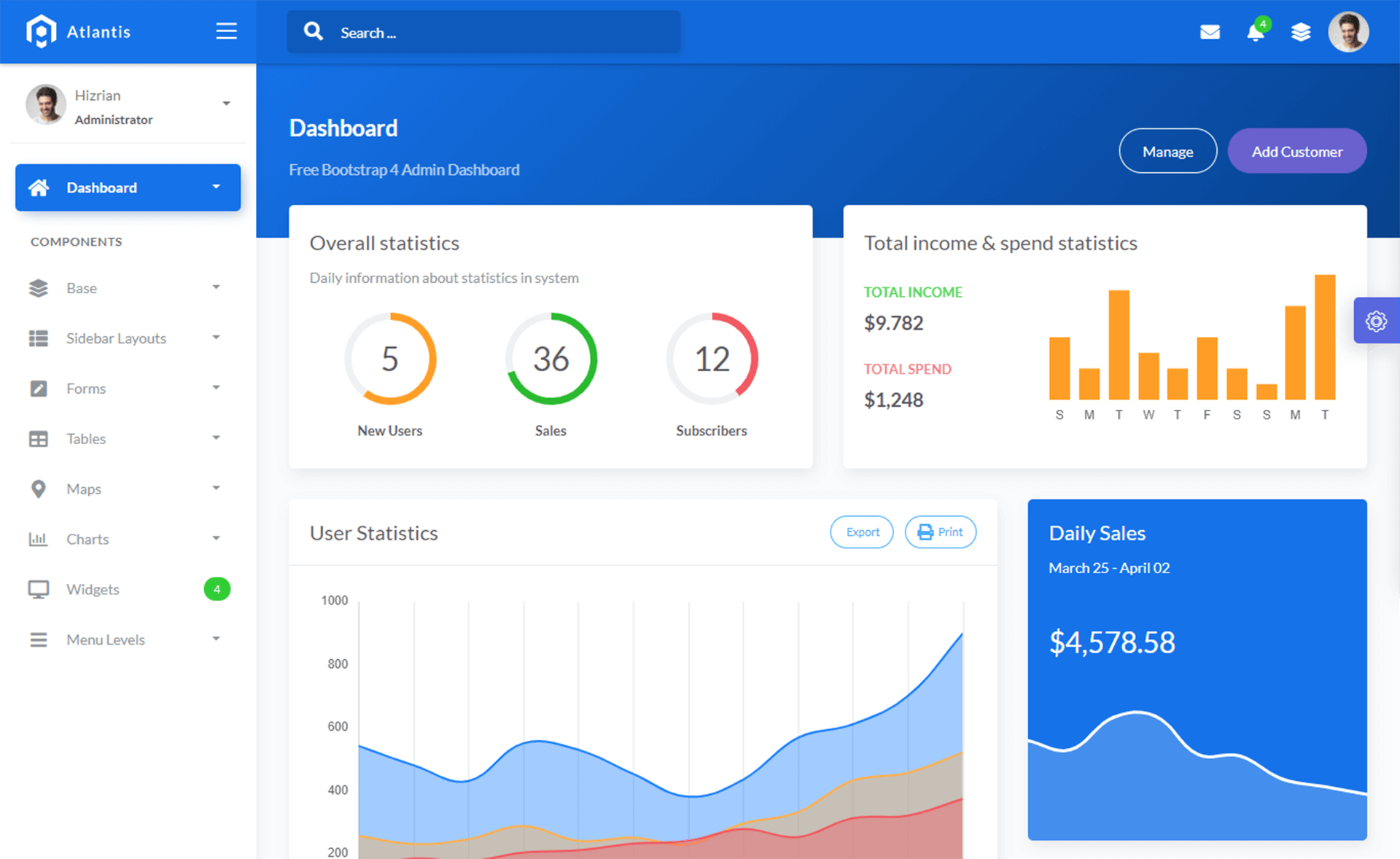 免费的 Bootstrap 4不同颜色四种独特的侧边栏后台管理仪表板模板响应式CSS3自适应HTML5网站模板免费下载