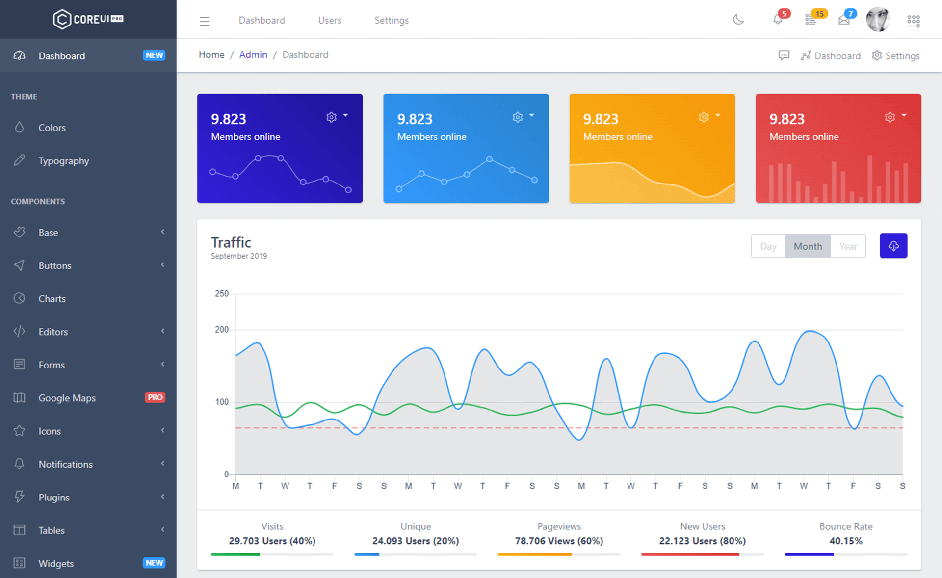 简约大方的免费Bootstrap 4 后台管理网站模板响应式css3自适应HTML5网站模板免费下载