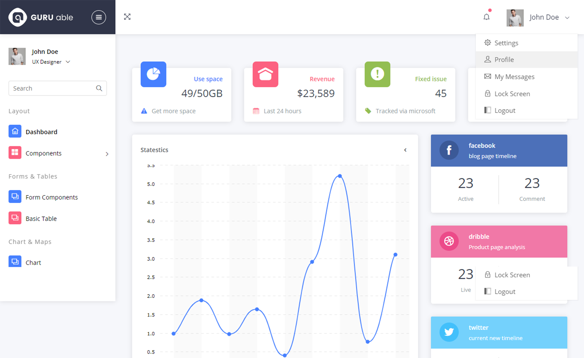 免费多用途外观简洁 Bootstrap 4后台管理仪表板模板响应式CSS3自适应HTML5网站模板免费下载