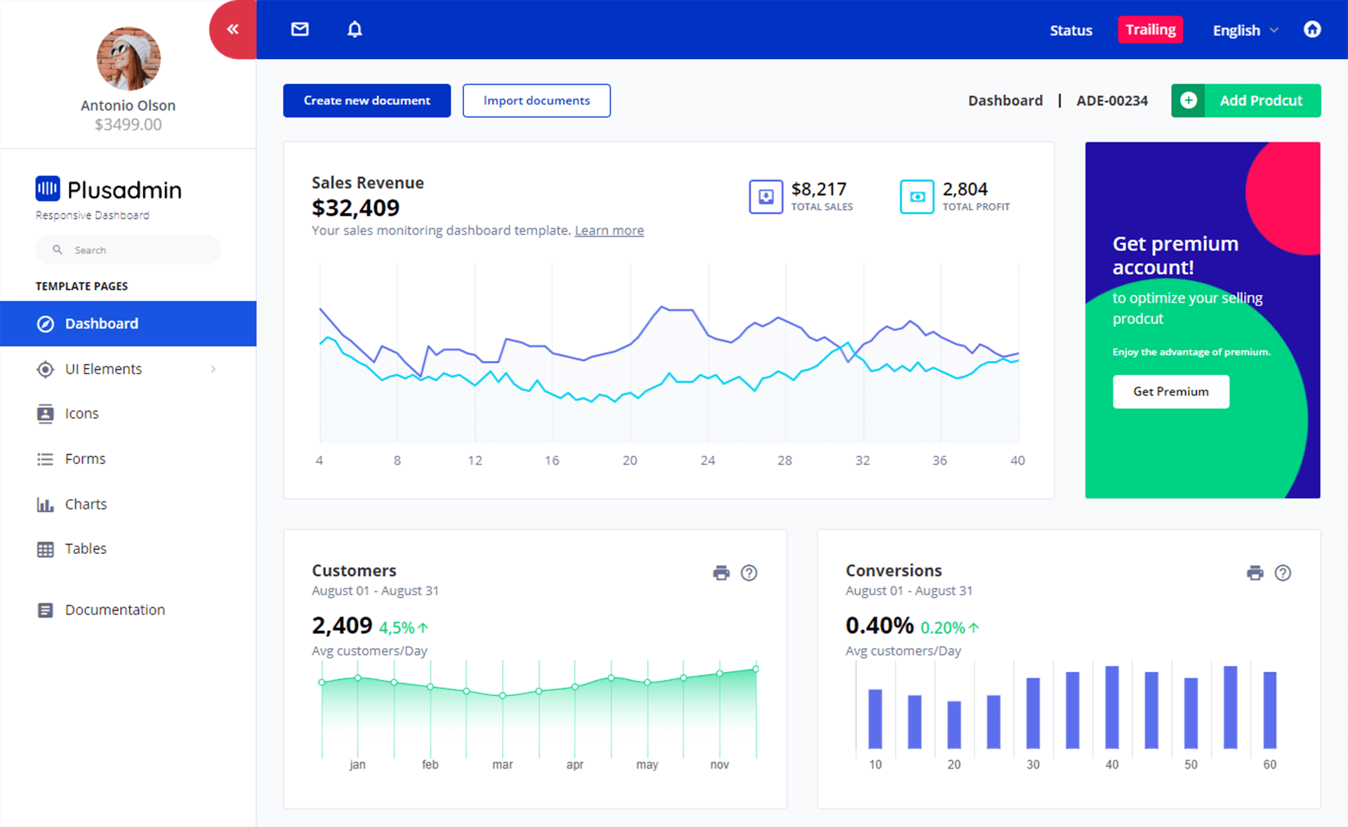 充满活力的配色和醒目的图形免费 Bootstrap 4 后台管理仪表板网站模板自适应HTML5网站模板免费下载