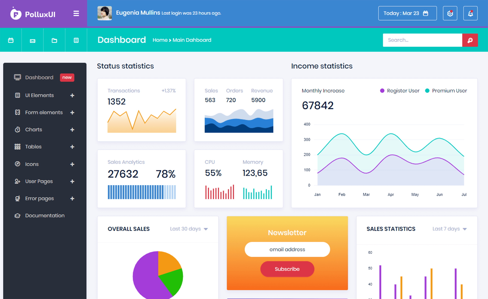 免费 MIT Bootstrap 4 许可证的后台管理csm后台模板自适应HTML5网站模板免费下载