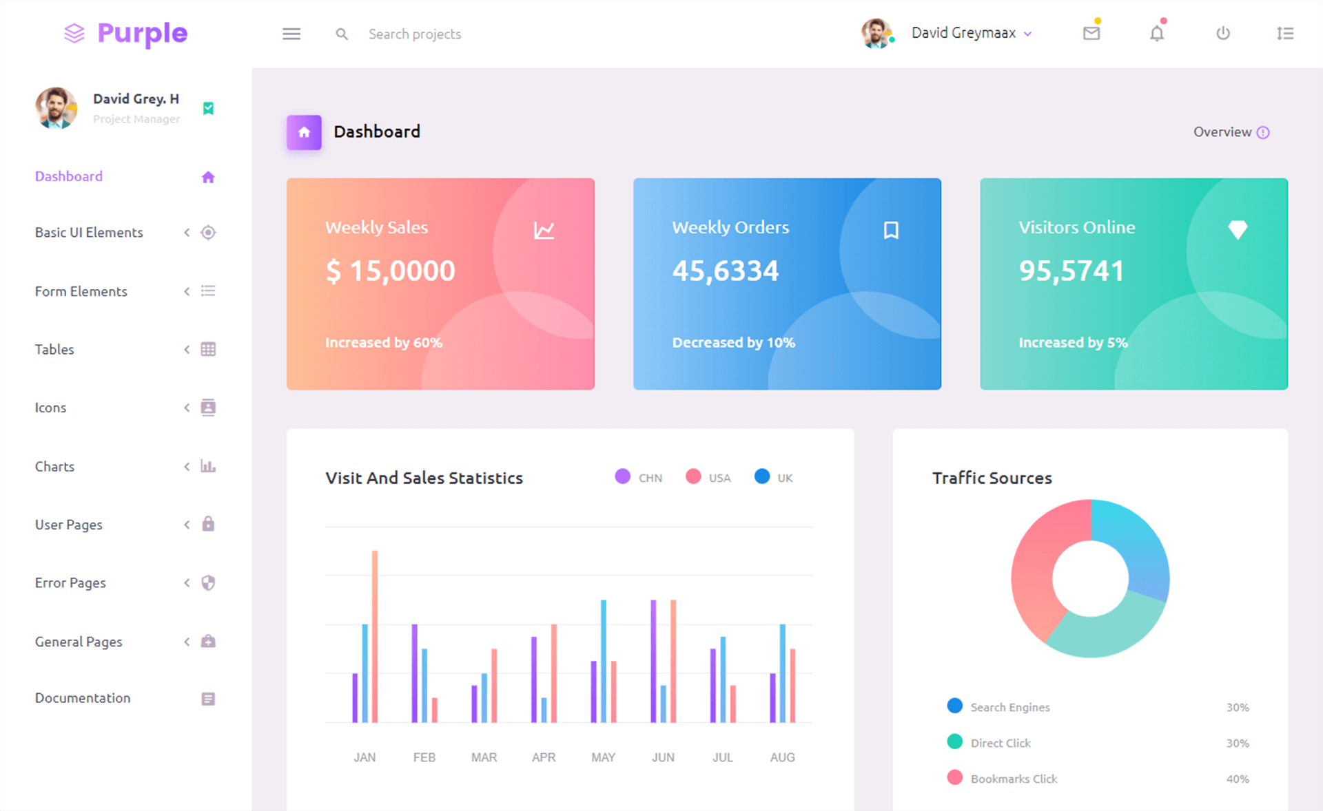 基于CSS框架Bootstrap4响应式React模板后台cms管理系统自适应HTML5网站模板免费下载