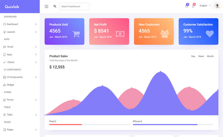 免费的Bootstrap 4 醒目设计外观干净简约后台管理仪表板模板响应式CSS3自适应HTML5网站模板免费下载