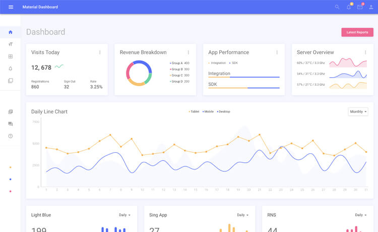 引人注目的设计免费Bootstrap5后台仪表板管理网站模板自适应HTML5网站模板免费下载