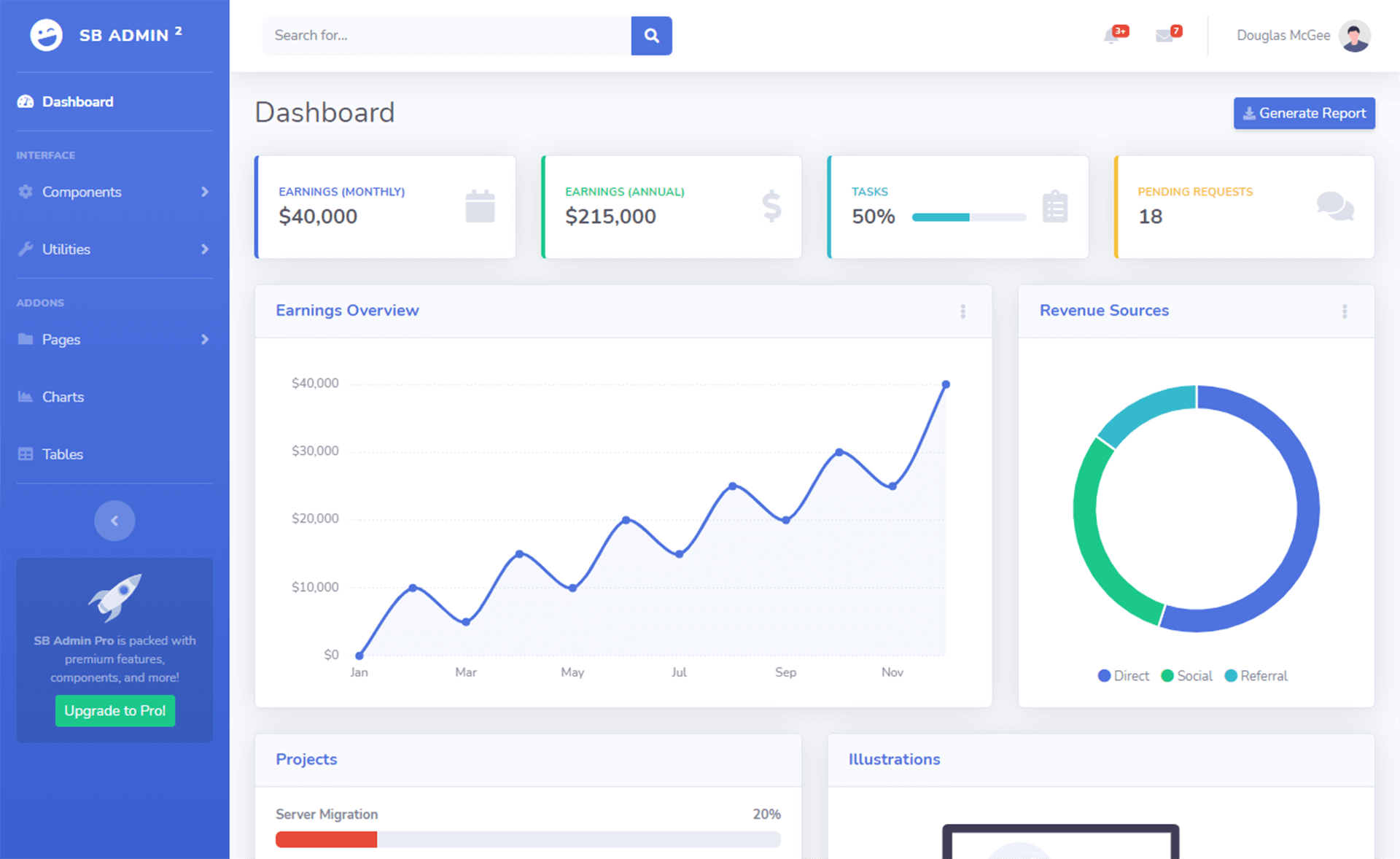 超级响应免费Bootstrap 5后台管理仪表板网站模板自适应HTML5网站模板免费下载