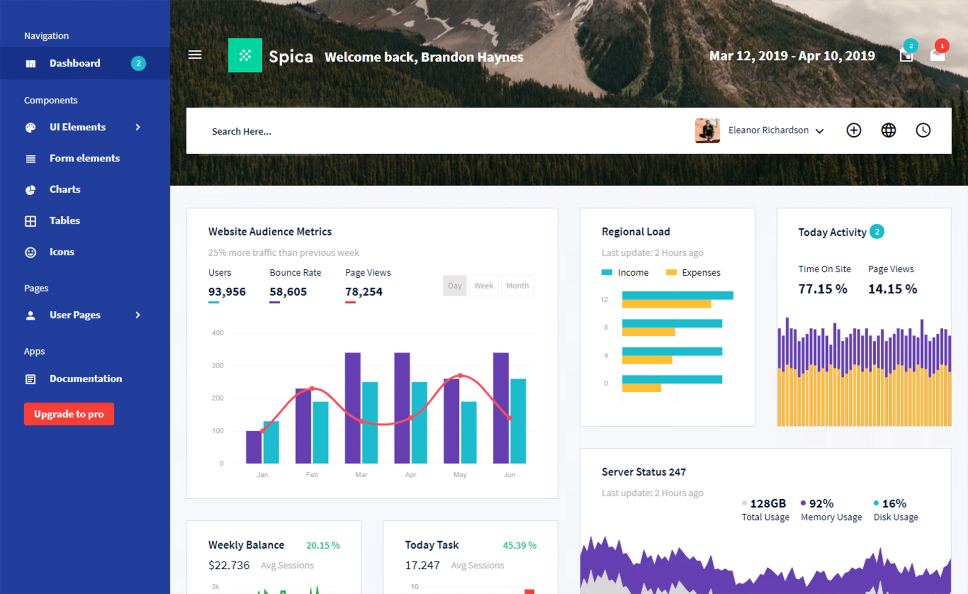 免费Bootstrap 4功能丰富、快速加载且样式简单的后台仪表台网站模板响应式CSS3自适应HTML5网站模板免费下载