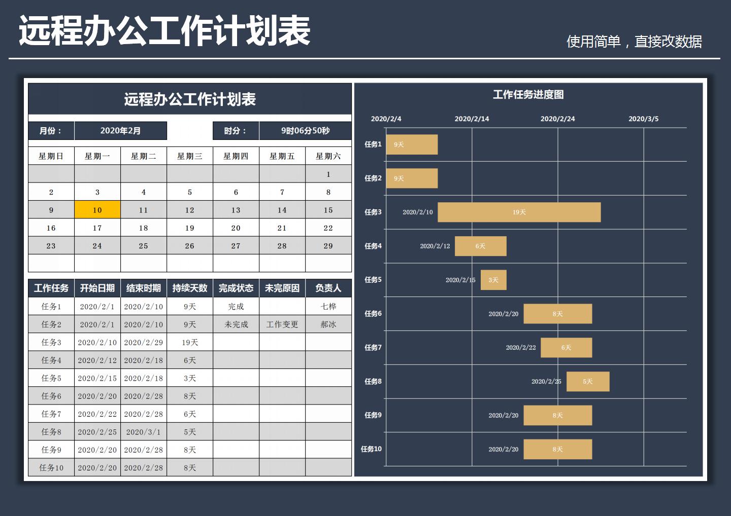 远程办公工作计划表-日历甘特图Excle表格样本模板免费下载